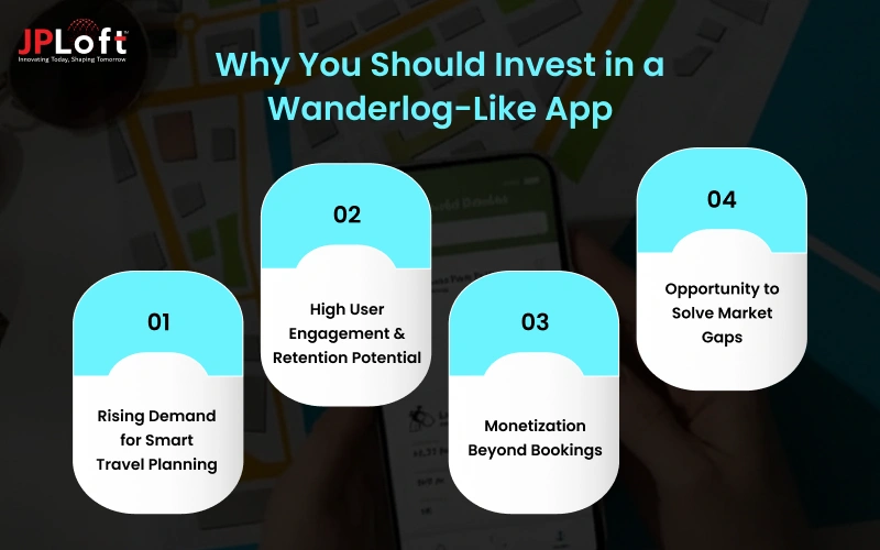 Why You Should Invest in a Wanderlog-Like App
